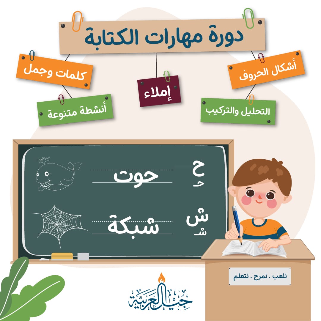 دورة مهارات الكتابة المستوى الثاني