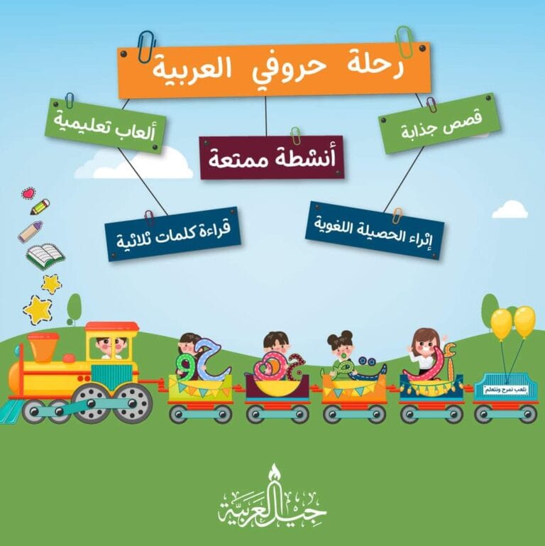 دورة حروفي العربية