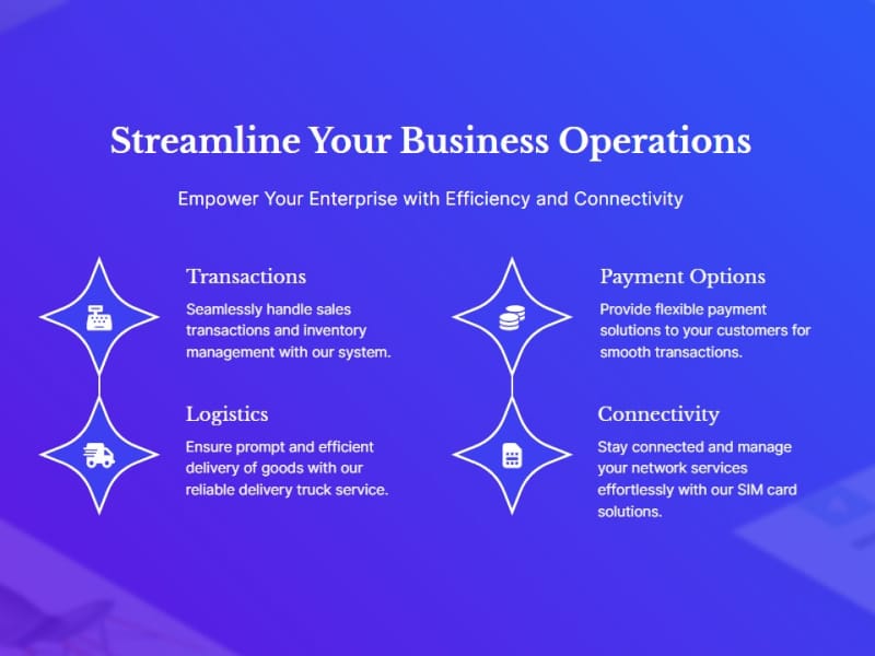 Shape Bullets with Sales Operations